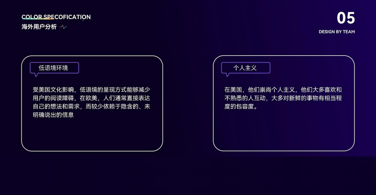 红果短剧海外版改版UI设计.pdf_第8页