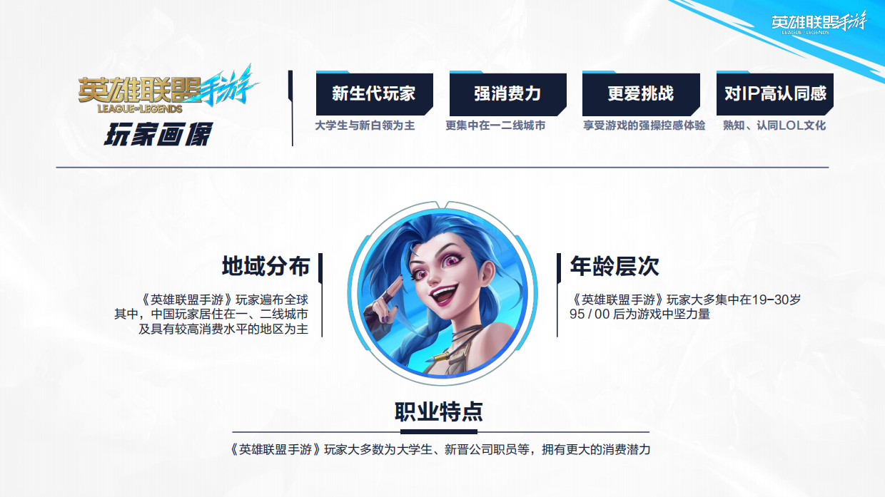 2026年英雄联盟手游商业合作介绍.pdf_第8页