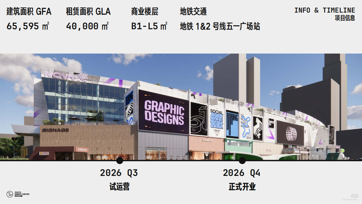 2025长沙·年轻力中心TX CHANGSHA.pdf_第7页
