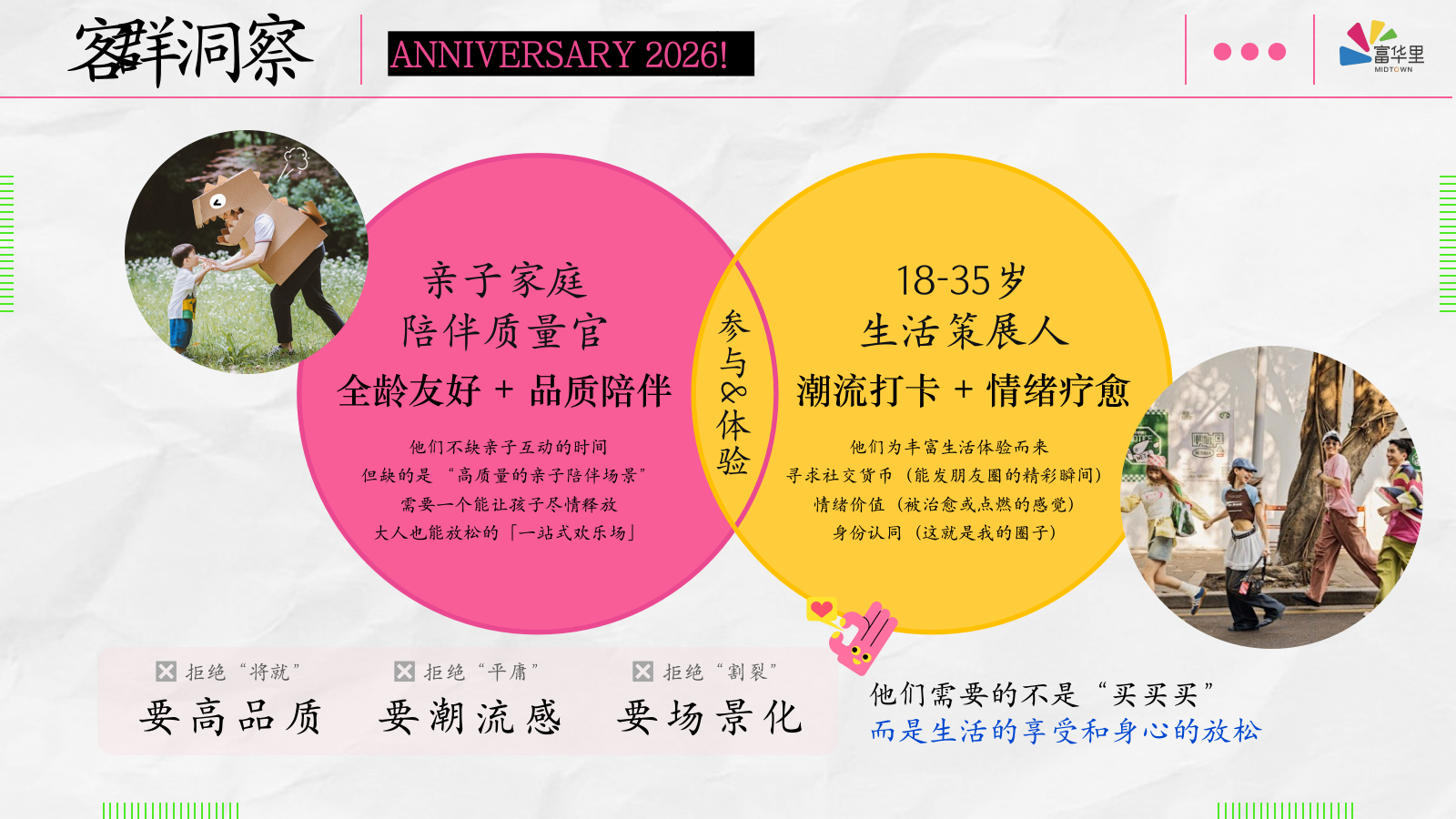 2026济南商业街区3周年庆潮流湖畔活动方案.pptx_第6页