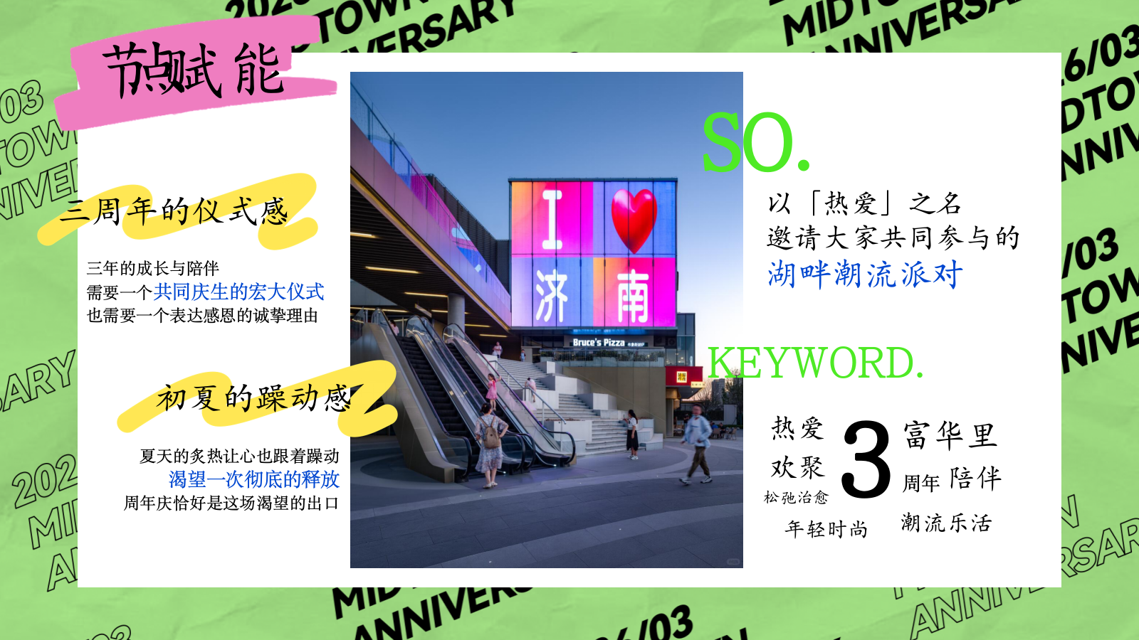 2026济南商业街区3周年庆潮流湖畔活动方案.pptx_第7页