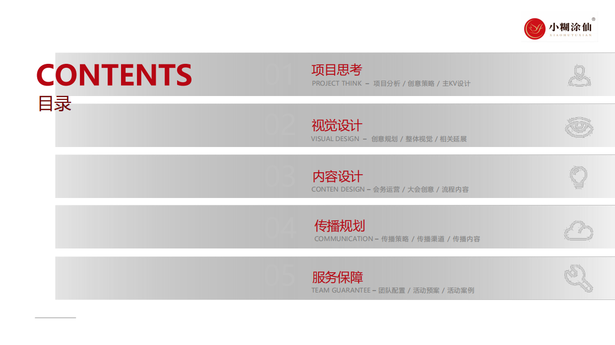 2025小糊涂仙白酒客户经销商大会活动策划与执行服务方案.pdf_第2页