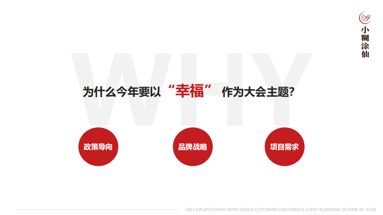 2025小糊涂仙白酒客户经销商大会活动策划与执行服务方案.pdf_第4页