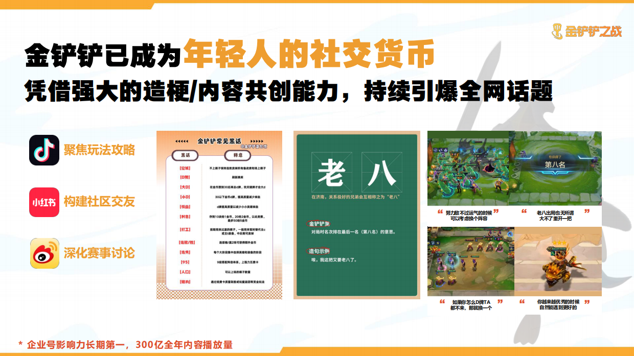 2026年金铲铲之战游戏电竞招商方案.pdf_第9页