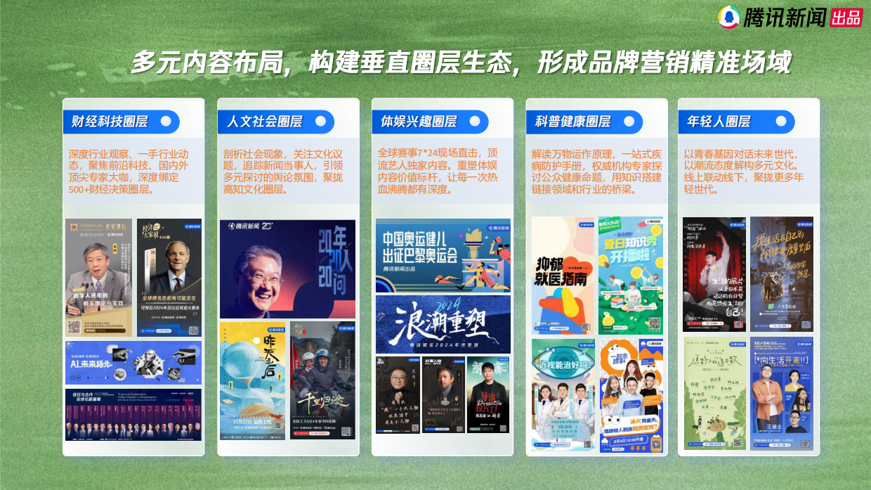 2026腾讯新闻美妆溯源系列IP《本色溯源》营销通案.pdf_第9页