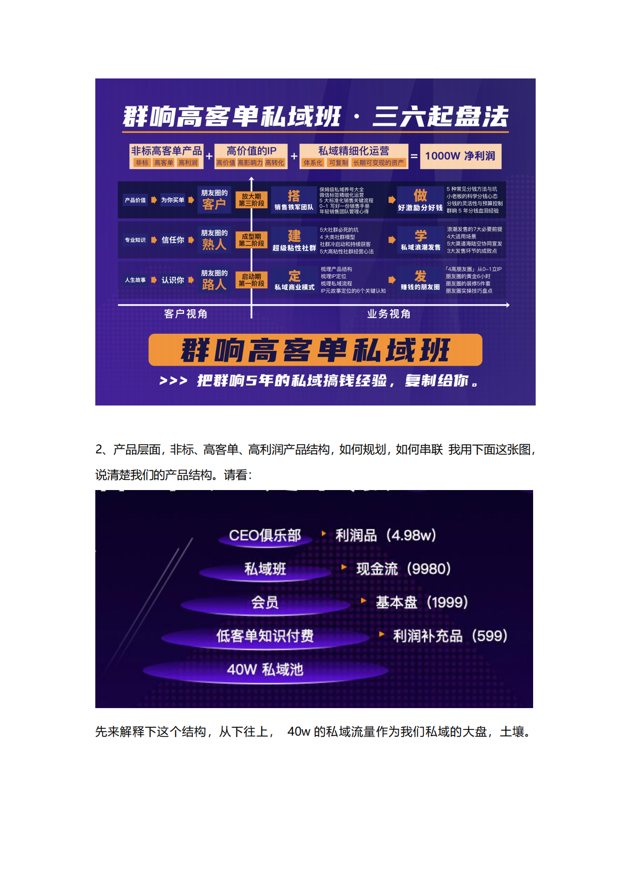 100+年入百万新个体实战案例.pdf_第10页