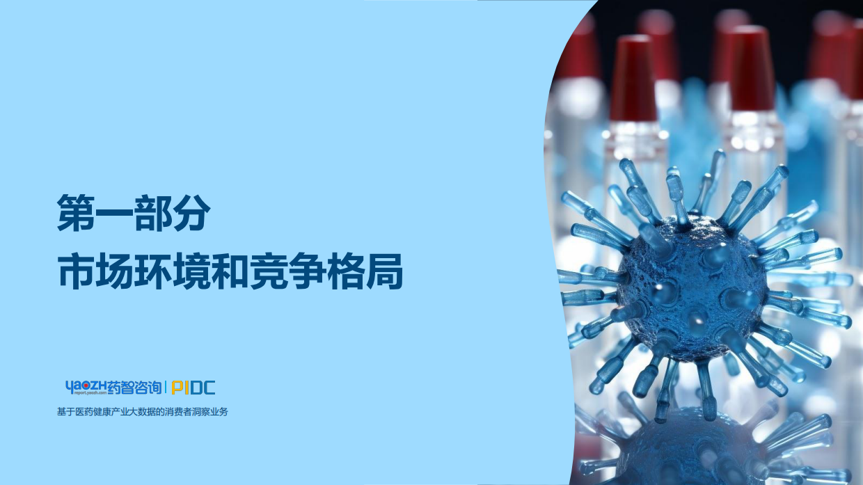 2025关节和肌肉疼痛用药品类和消费者趋势报告-药智咨询.pdf_第4页