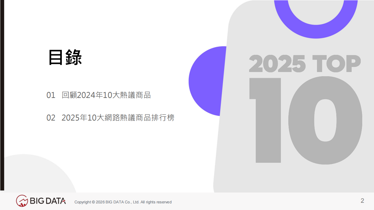 2025十大10大网络热议商品-BIG DATA.pdf_第2页