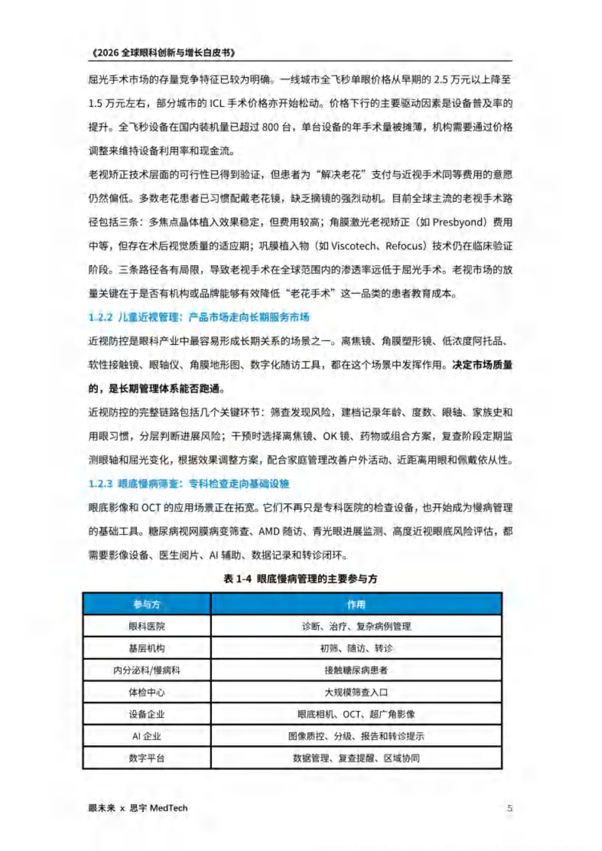 2026全球眼科创新与增长白皮书-思宇MedTech&眼未来.pdf_第10页