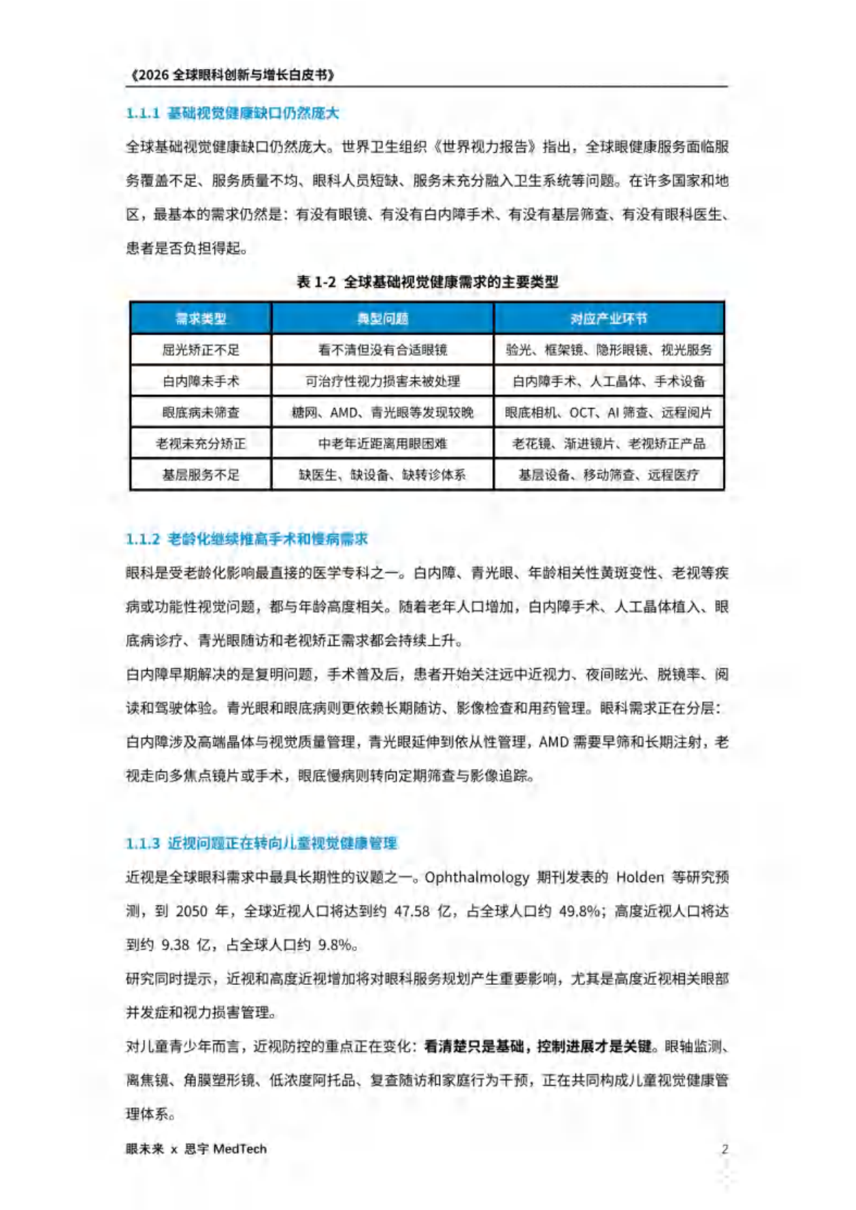 2026全球眼科创新与增长白皮书-思宇MedTech&眼未来.pdf_第7页