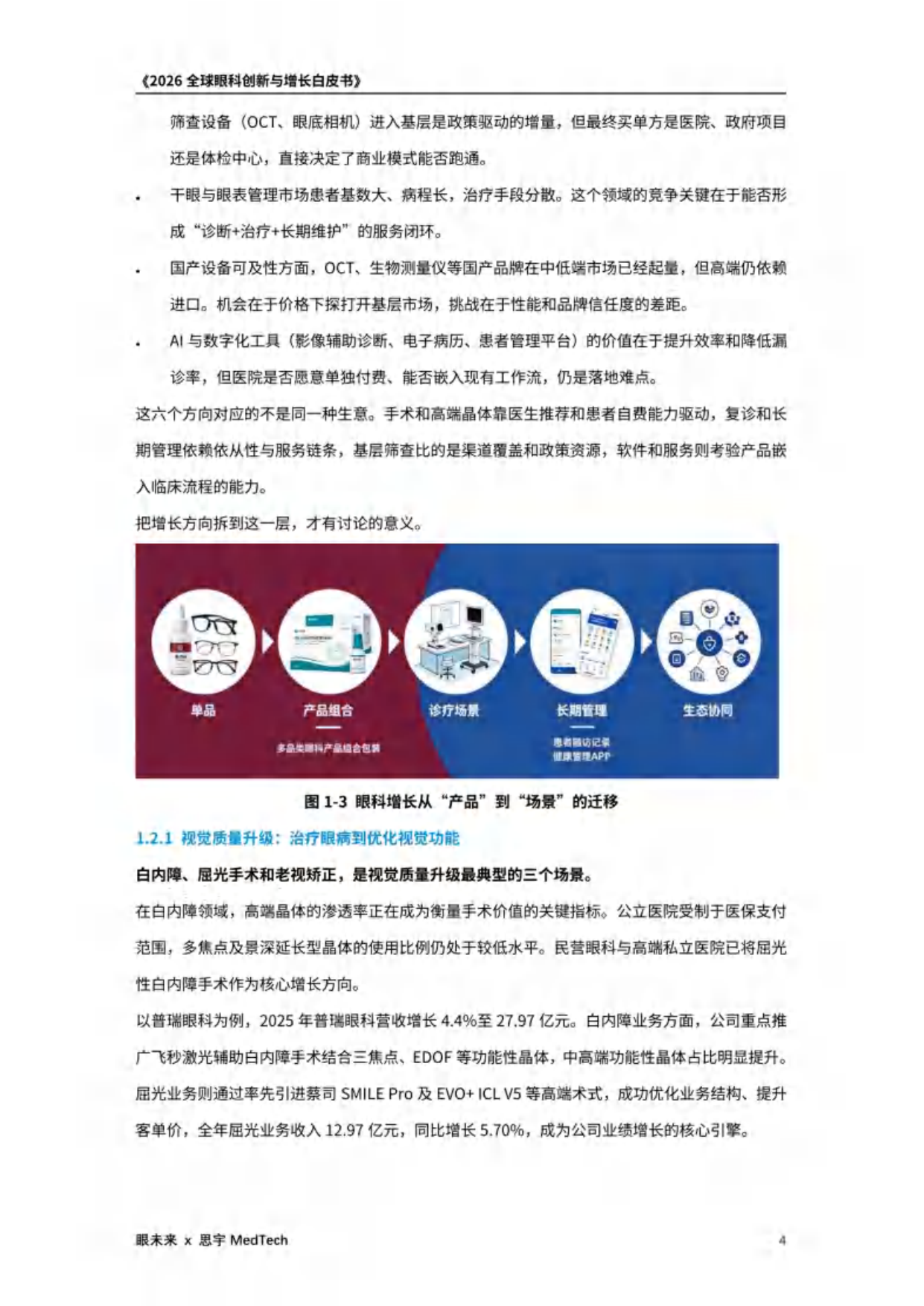 2026全球眼科创新与增长白皮书-思宇MedTech&眼未来.pdf_第9页