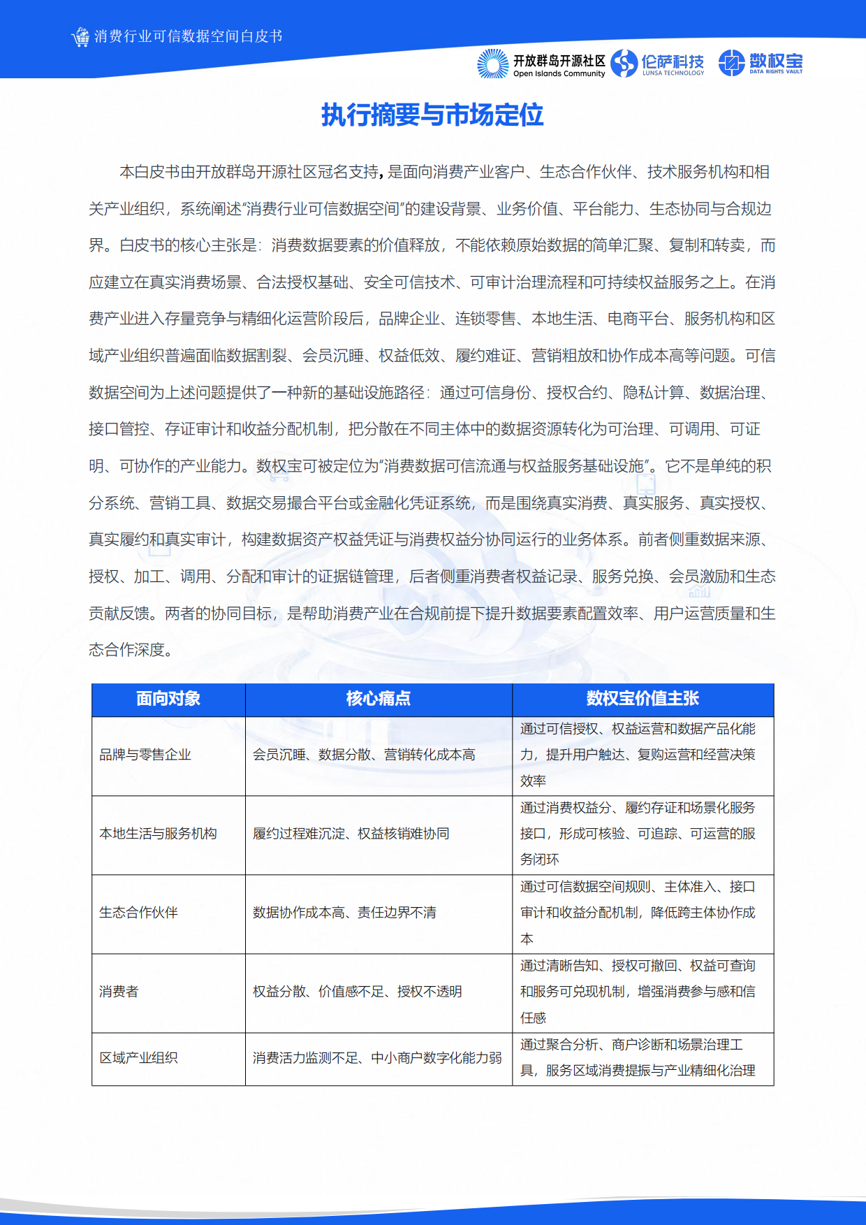 2026消费行业可信数据空间白皮书-伦萨科技.pdf_第5页