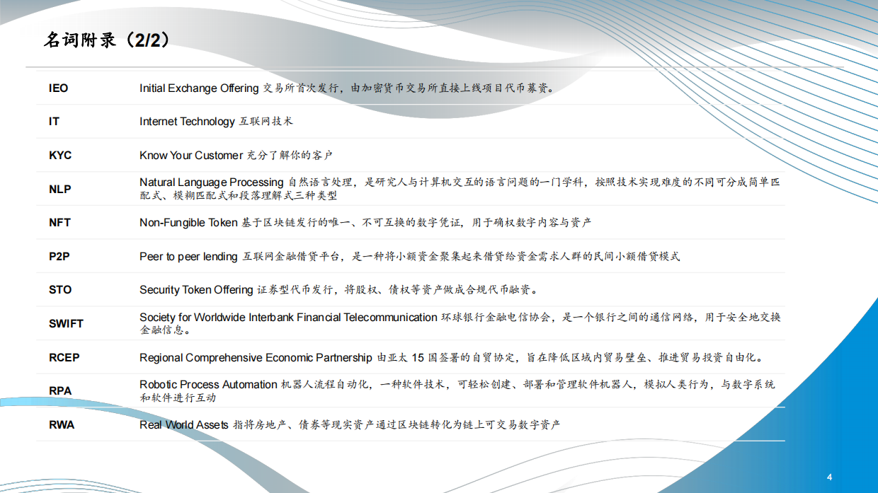 2026中国供应链金融科技行业蓝皮书-CIC灼识.pdf_第4页