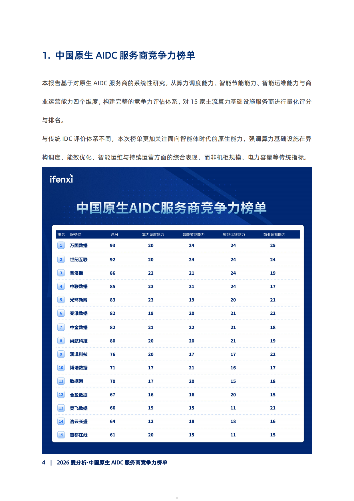 2026中国原生AIDC服务商竞争力榜单报告-爱分析.pdf_第5页