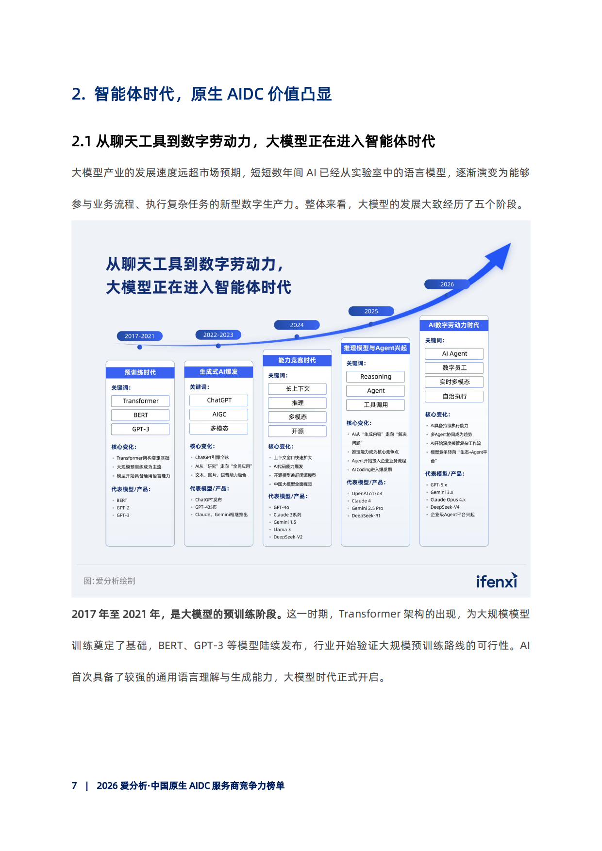 2026中国原生AIDC服务商竞争力榜单报告-爱分析.pdf_第8页
