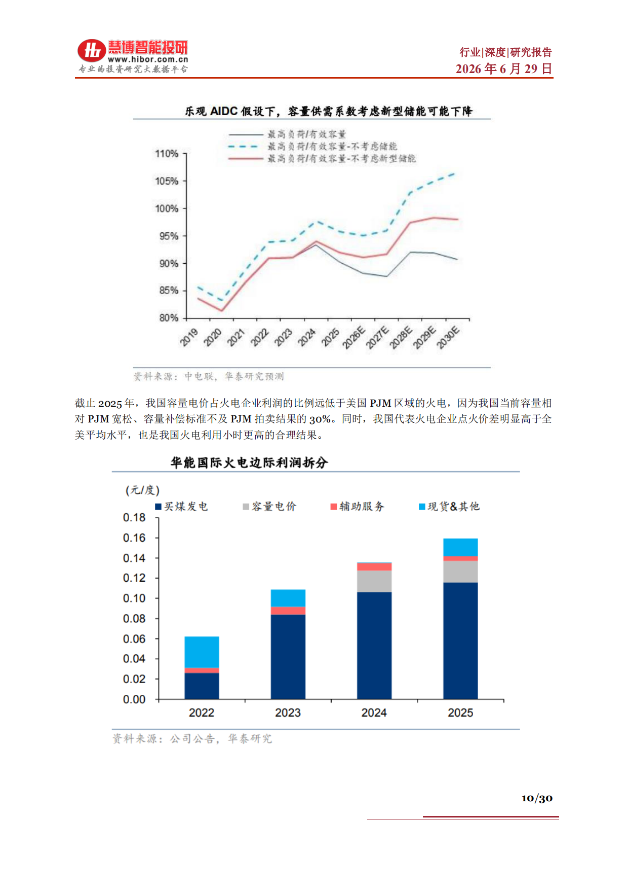 2026AIDC行业深度：市场分析、竞争格局、创新方案、产业链及相关公司深度梳理-慧博智能投研.pdf_第10页