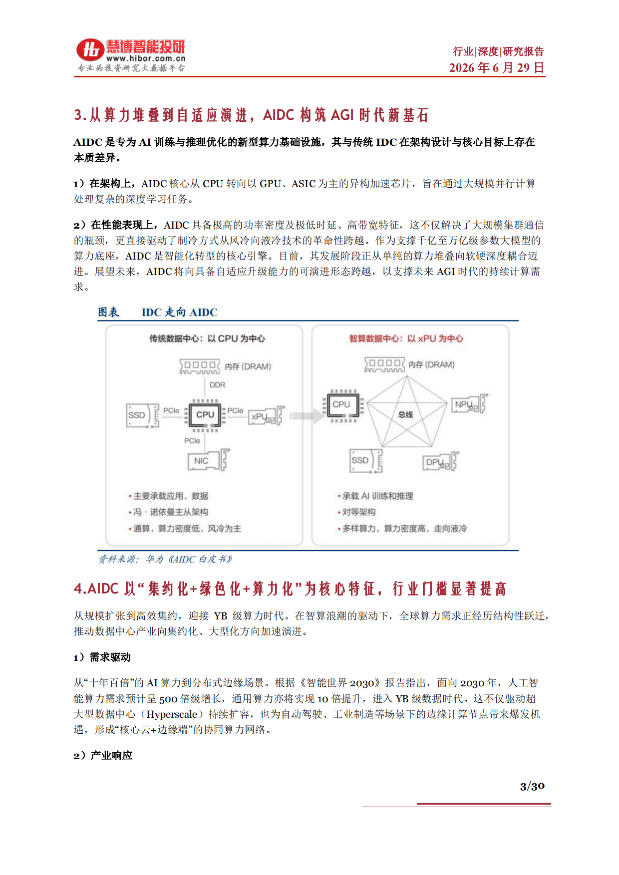 2026AIDC行业深度：市场分析、竞争格局、创新方案、产业链及相关公司深度梳理-慧博智能投研.pdf_第3页