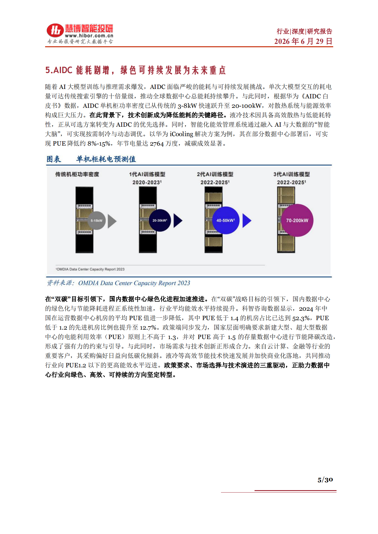 2026AIDC行业深度：市场分析、竞争格局、创新方案、产业链及相关公司深度梳理-慧博智能投研.pdf_第5页