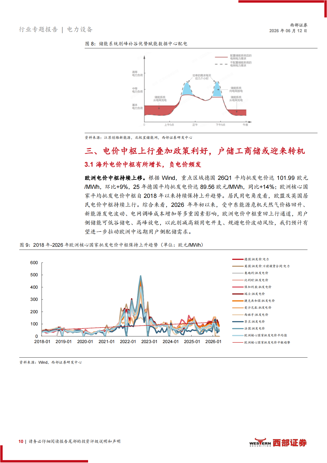 储能行业2026年半年度策略报告：AIDC赋能+政策利好，行业景气度上行-西部证券.pdf_第10页