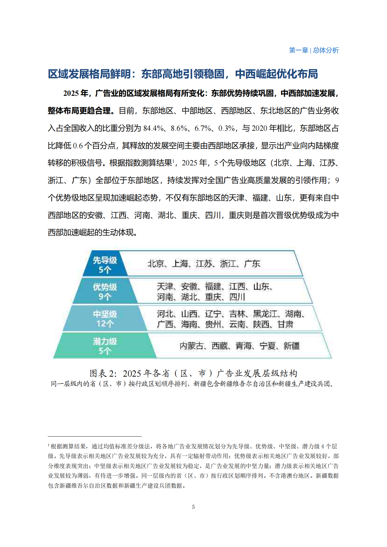 中国广告业发展指数报告（2026）-国家市场监督管理总局.pdf_第10页