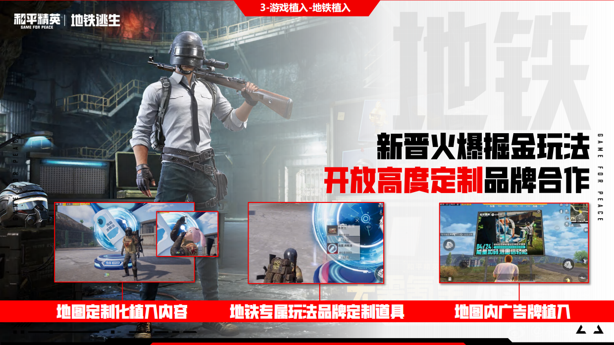 2026年和平精英跨界生态合作招商通案.pdf_第10页