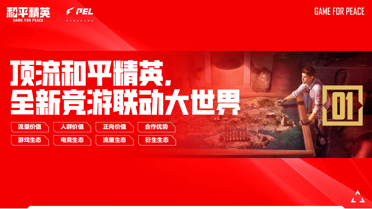 2026年和平精英跨界生态合作招商通案.pdf_第2页