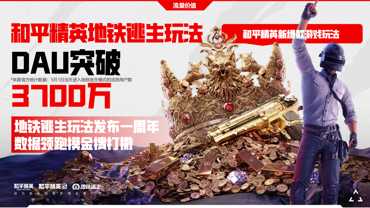2026年和平精英跨界生态合作招商通案.pdf_第4页