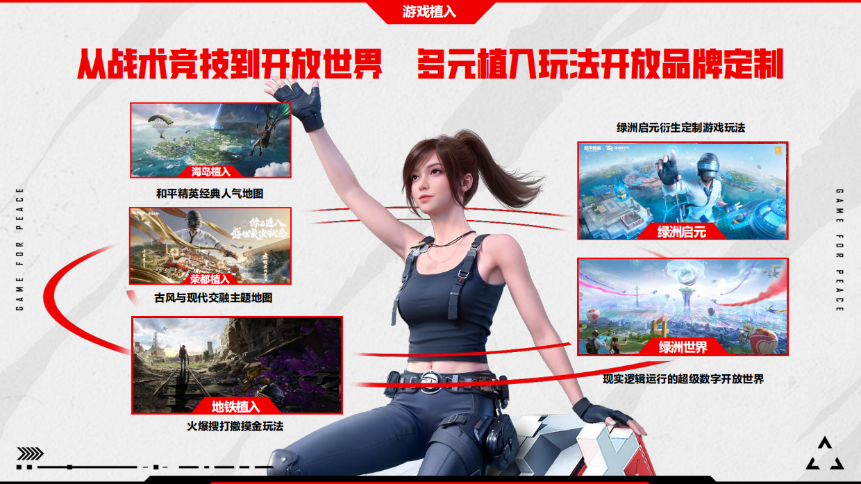 2026年和平精英跨界生态合作招商通案.pdf_第7页