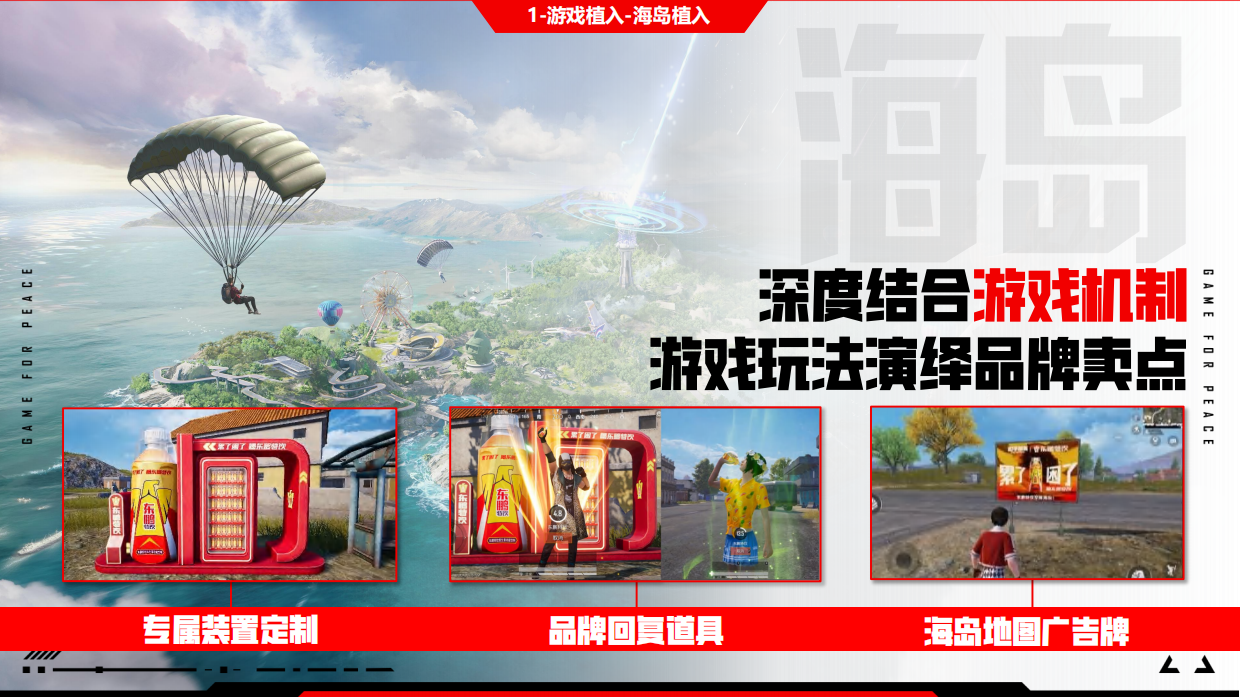 2026年和平精英跨界生态合作招商通案.pdf_第8页