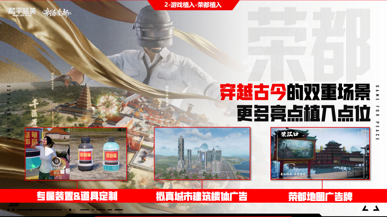 2026年和平精英跨界生态合作招商通案.pdf_第9页