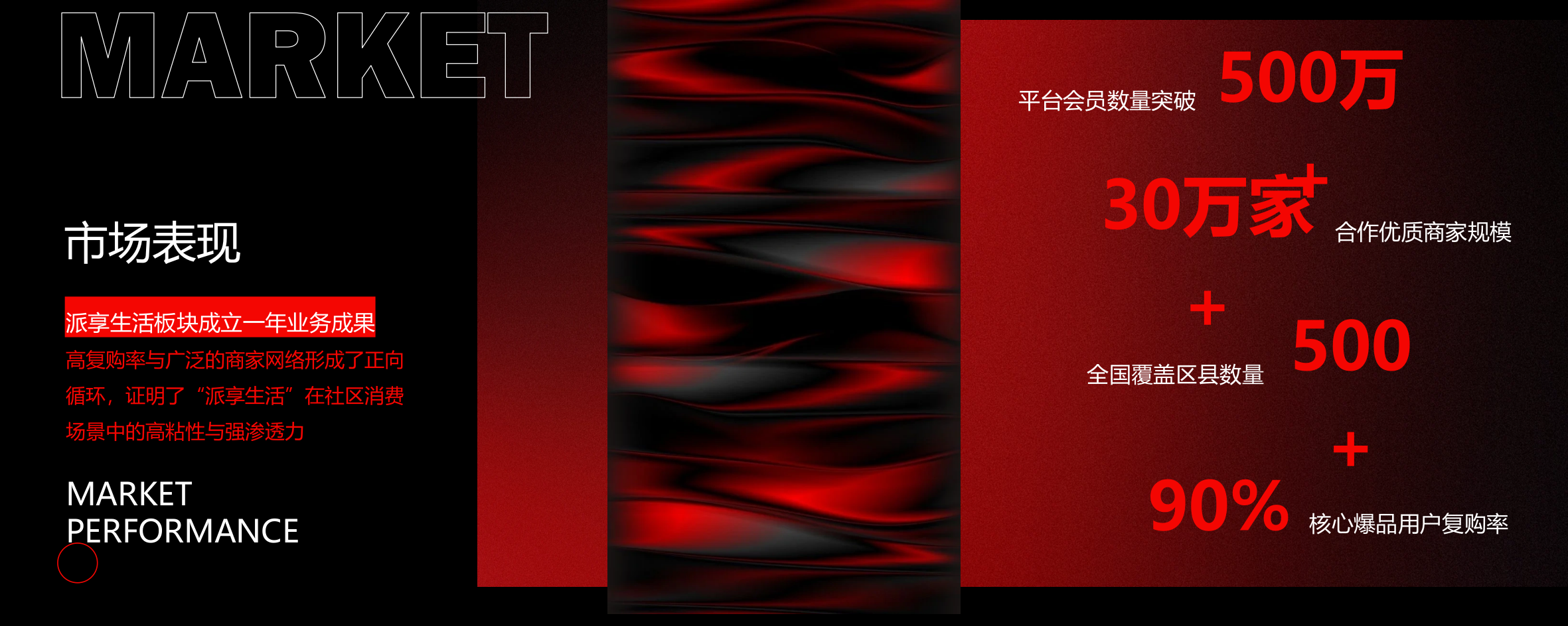 2026集团消费金融1周年庆暨新战略发布会活动方案.pptx_第6页