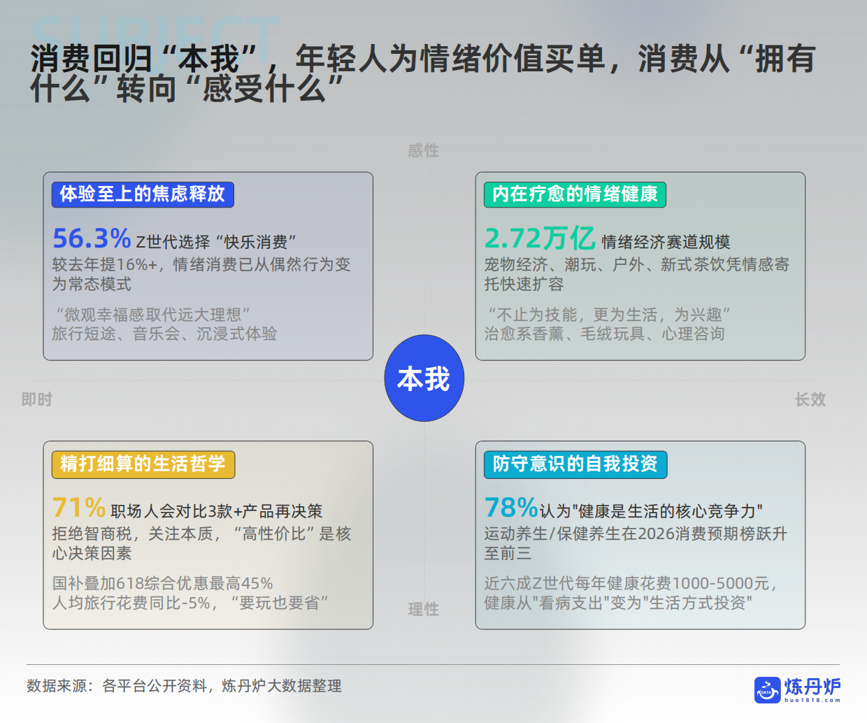 26年618大促数据复盘与行业趋势洞察报告-炼丹炉.pdf_第9页