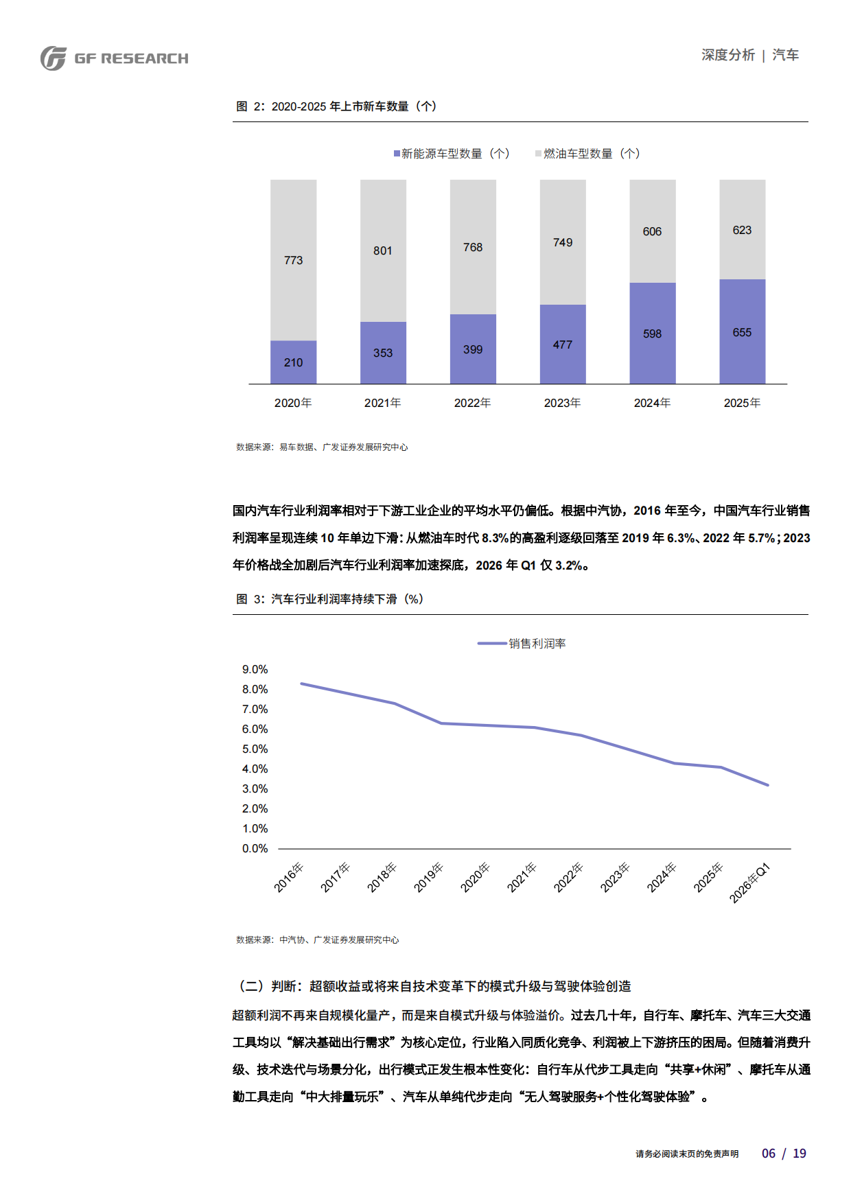 2026汽车行业：未来乘用车内销的超额利润在哪里？-广发研究.pdf_第6页