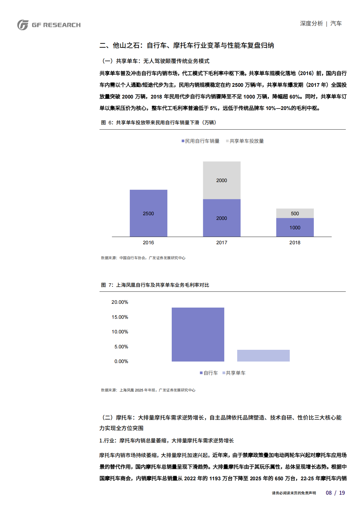 2026汽车行业：未来乘用车内销的超额利润在哪里？-广发研究.pdf_第8页