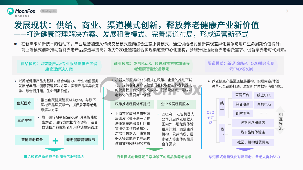 2026中国养老健康产品发展洞察报告人群代际变迁新质生产力跃升视角下的产业变革-月狐数据.pdf_第9页