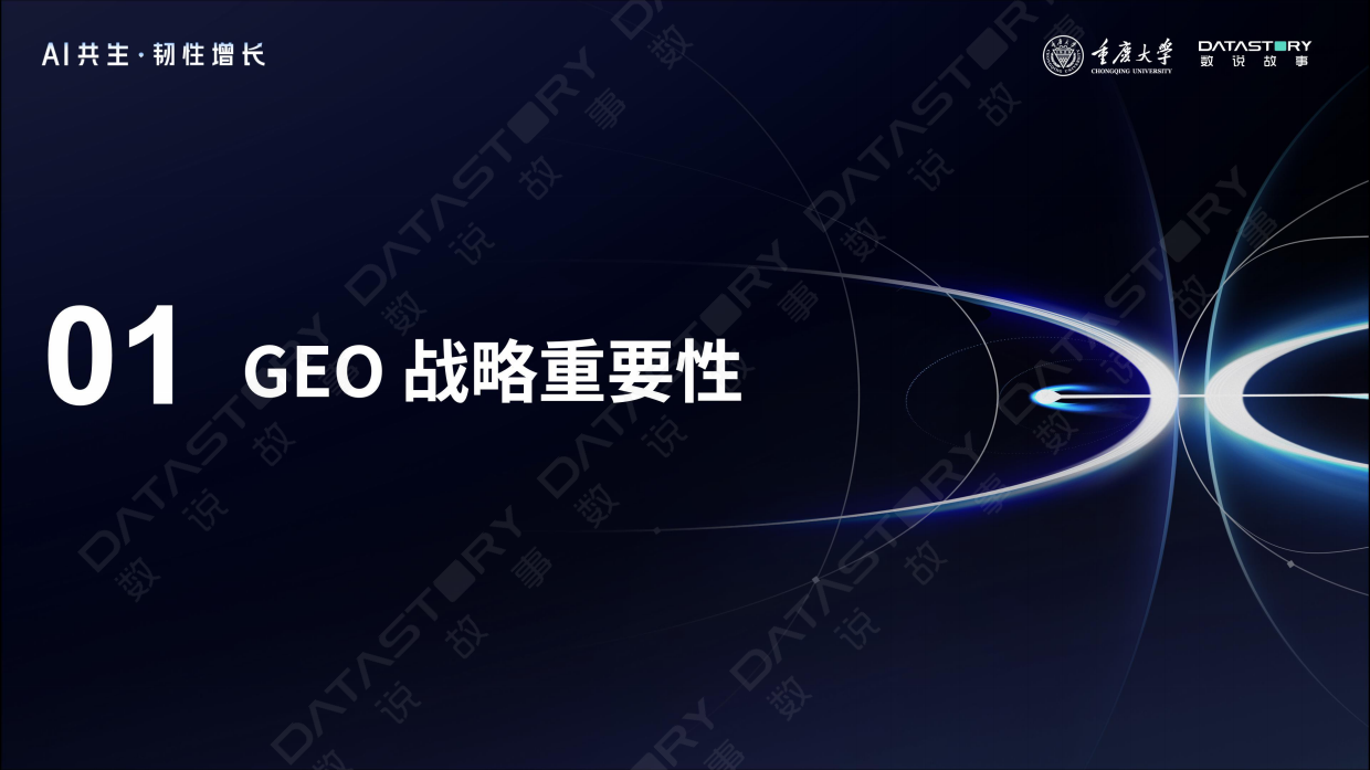 2026汽车行业GEO战略与实践白皮书-重庆大学X数说故事.pdf_第4页