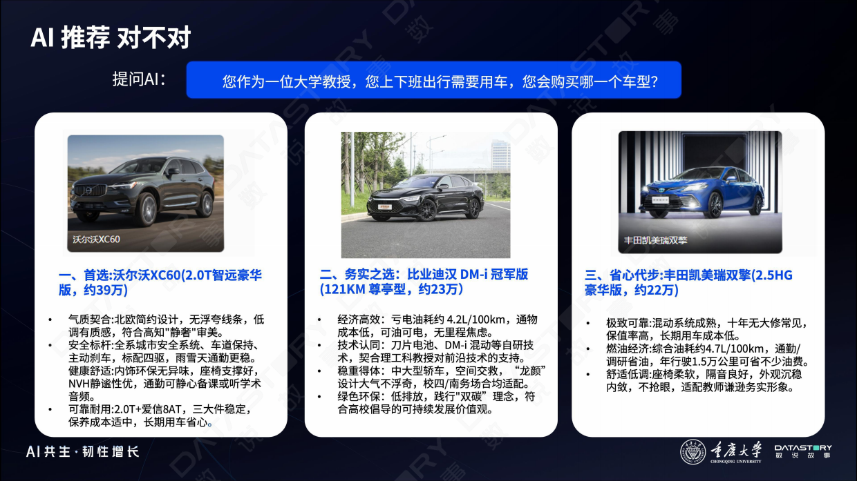 2026汽车行业GEO战略与实践白皮书-重庆大学X数说故事.pdf_第7页