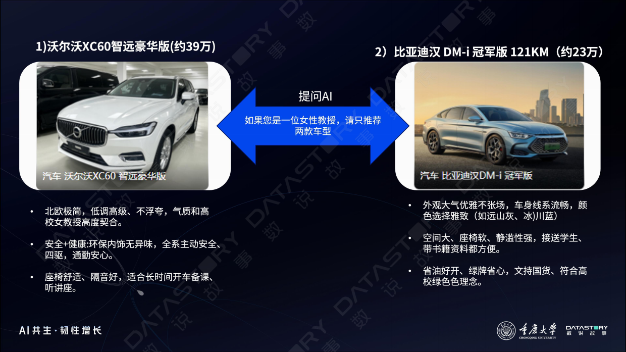 2026汽车行业GEO战略与实践白皮书-重庆大学X数说故事.pdf_第8页