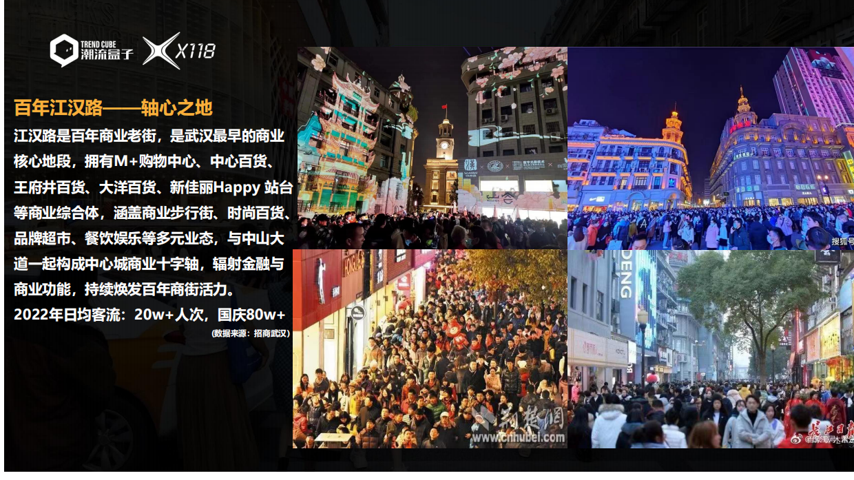 非标商业特辑丨潮流盒子·武汉X118 招商手册.pdf_第2页
