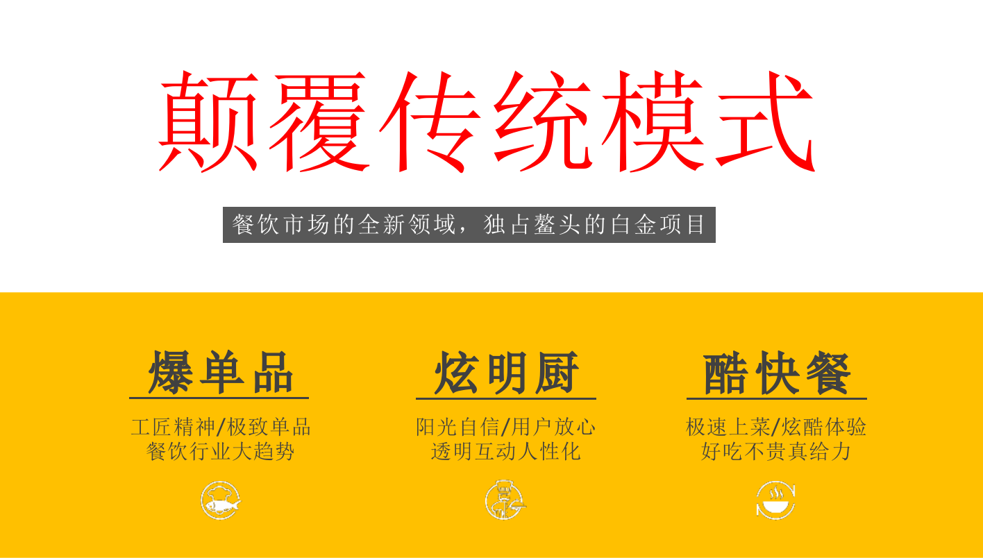 鱼你在一起品牌介绍.pptx_第3页