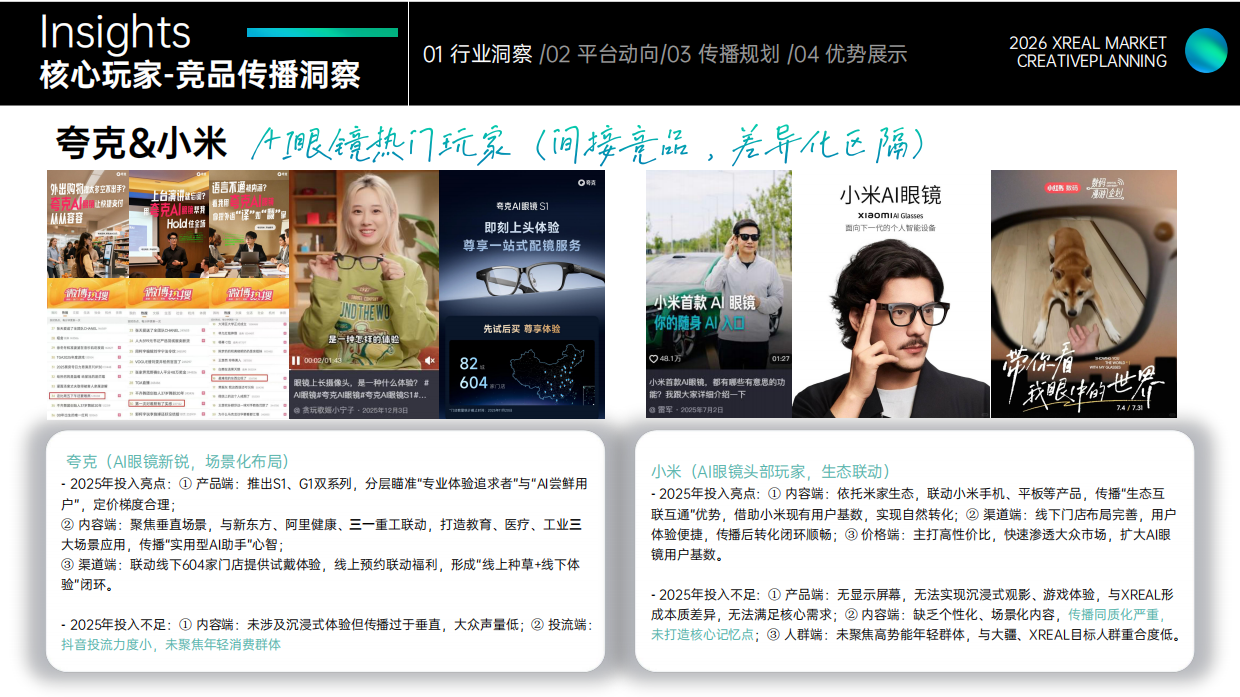 2026智能眼镜品牌社媒传播策略提报.pdf_第10页