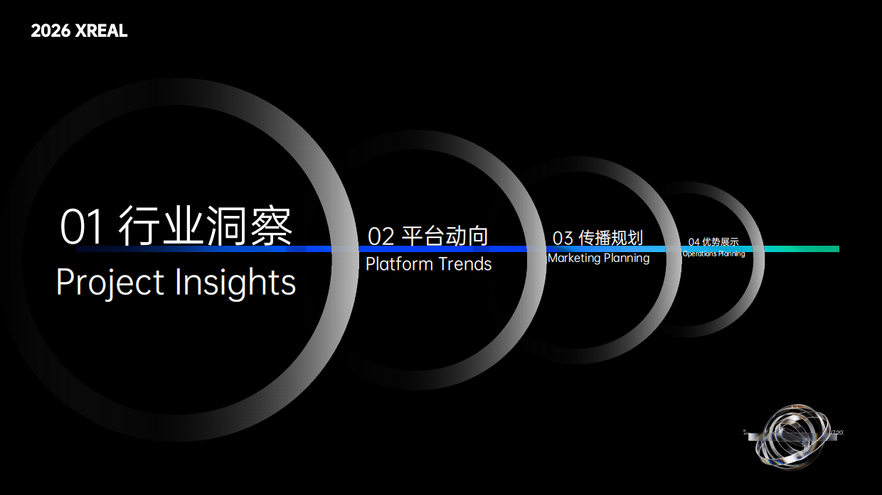 2026智能眼镜品牌社媒传播策略提报.pdf_第2页