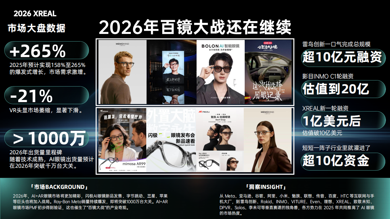 2026智能眼镜品牌社媒传播策略提报.pdf_第3页