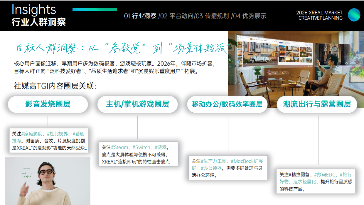 2026智能眼镜品牌社媒传播策略提报.pdf_第6页