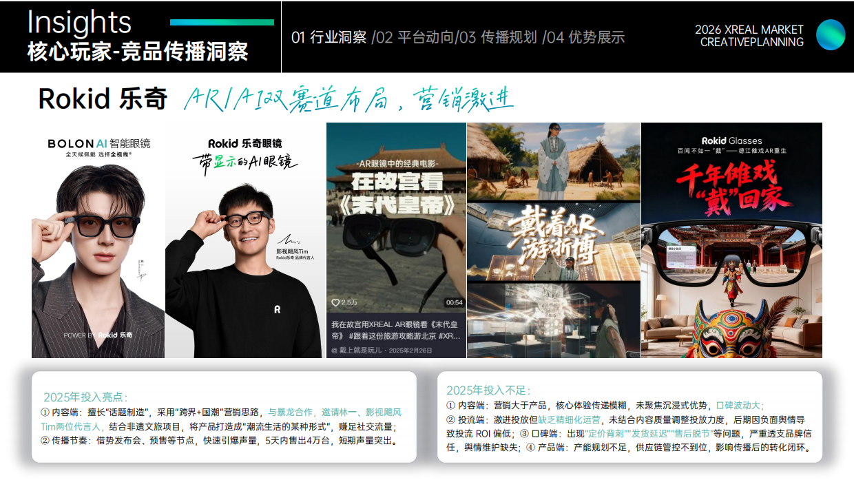 2026智能眼镜品牌社媒传播策略提报.pdf_第8页