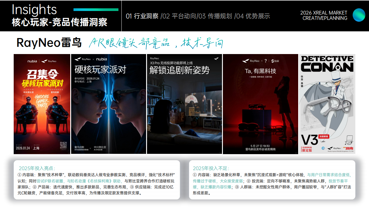 2026智能眼镜品牌社媒传播策略提报.pdf_第9页