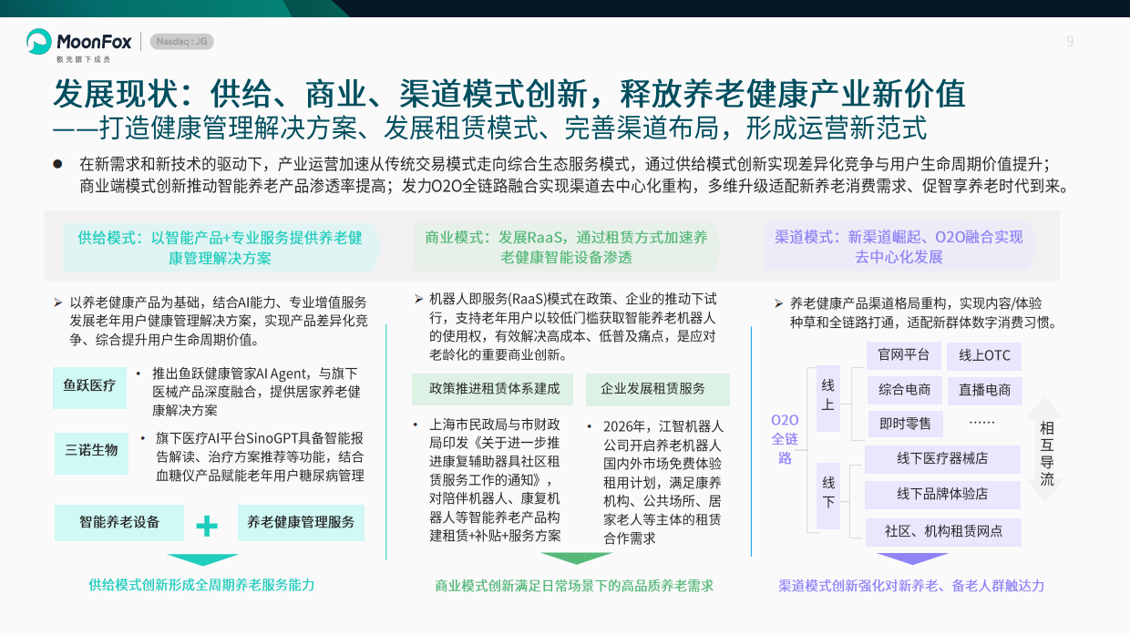 2026中国养老健康产品发展洞察报告-月狐数据.pdf_第9页