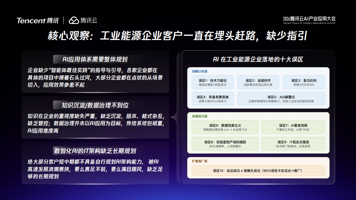 2026从AI Coding到数字员工企业人工智能落地路径（英文）-腾讯云.pdf_第8页