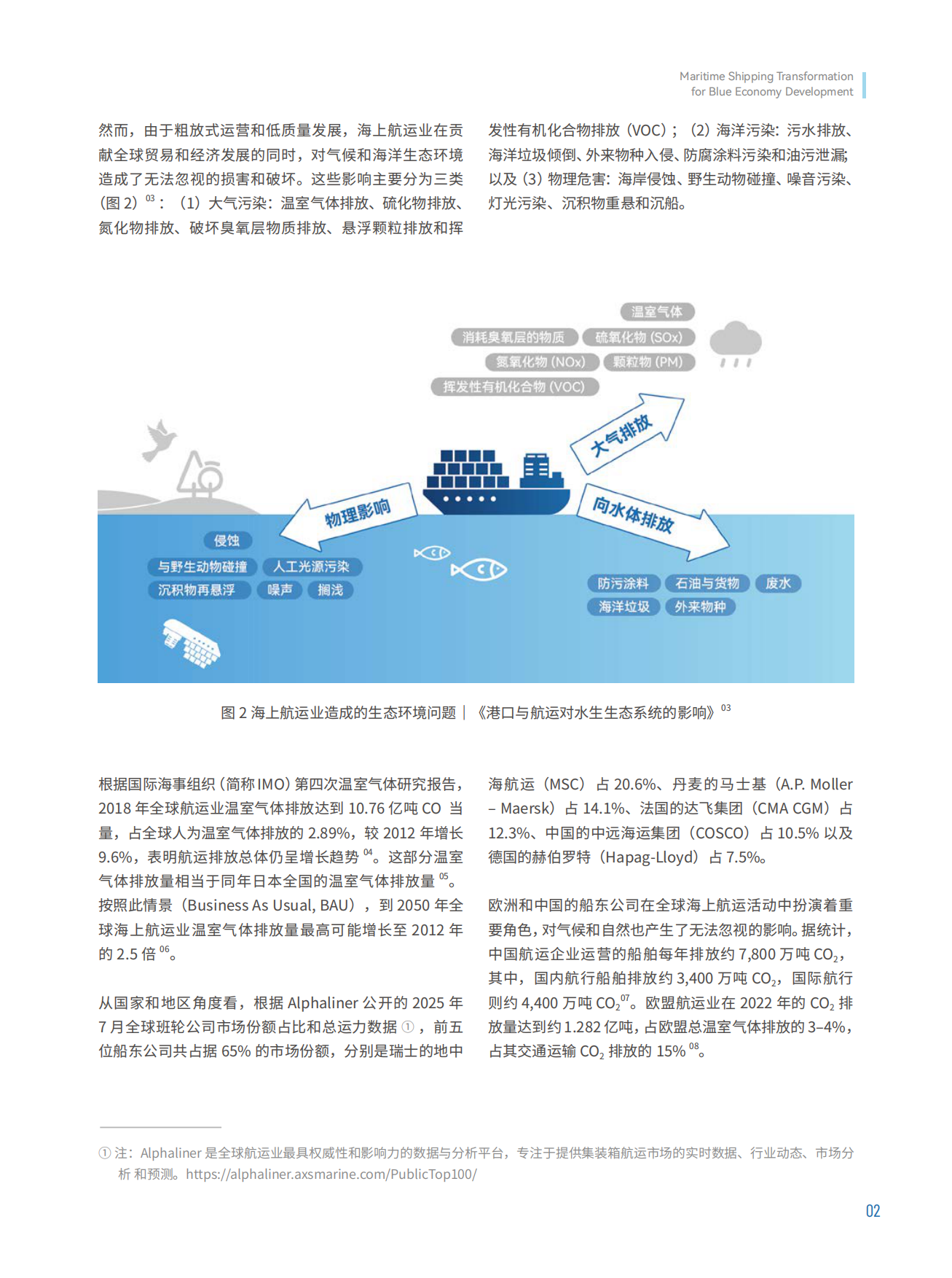 2026海上航运业转型促进蓝色经济发展-北京绿研公益发展中心.pdf_第7页