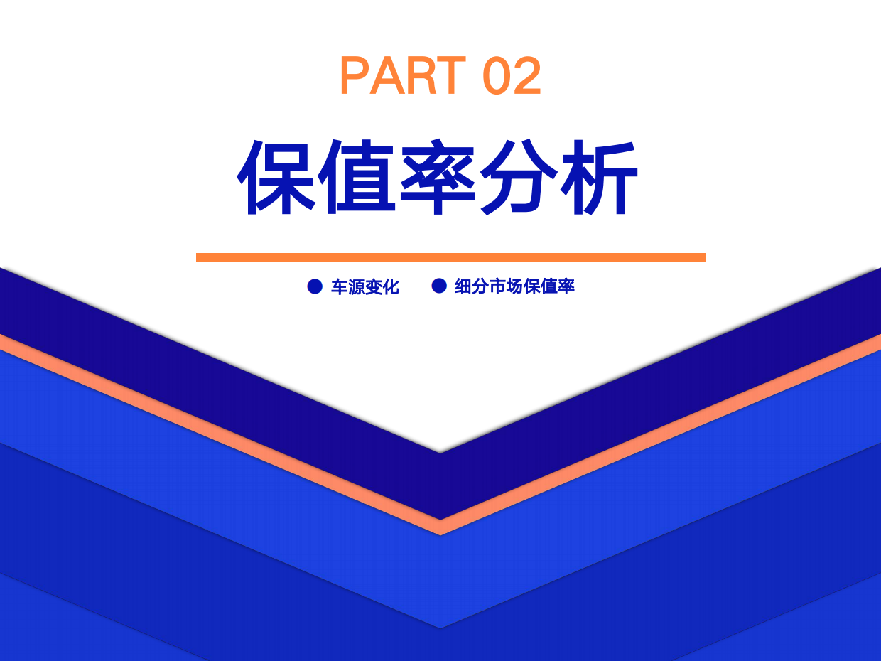 2026年6月中国汽车保值率报告-中国汽车流通协会&精真估.pdf_第7页